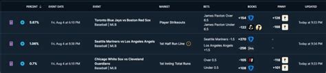 oddsjam|oddsjam arbitrage.